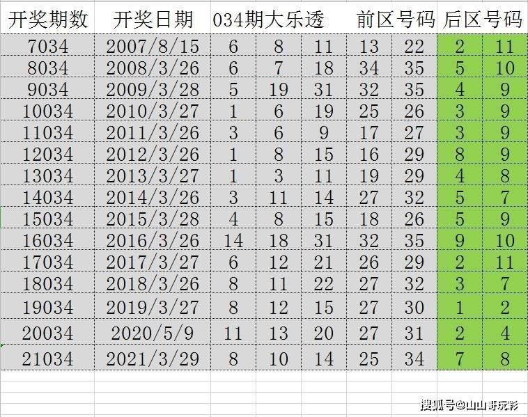 12849香港开码,定性说明解析_投资版67.67