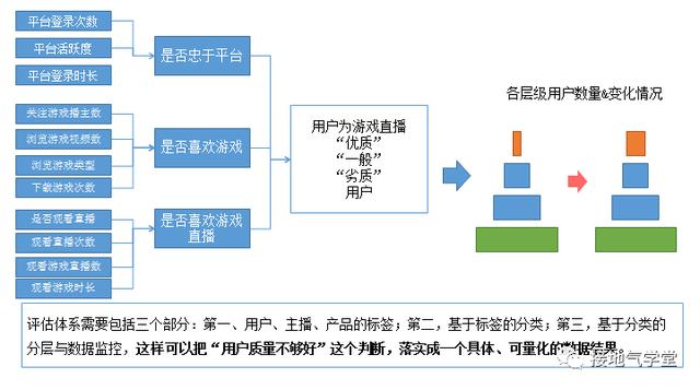 最准一肖100%最准的资料,全面解析数据执行_uShop74.211