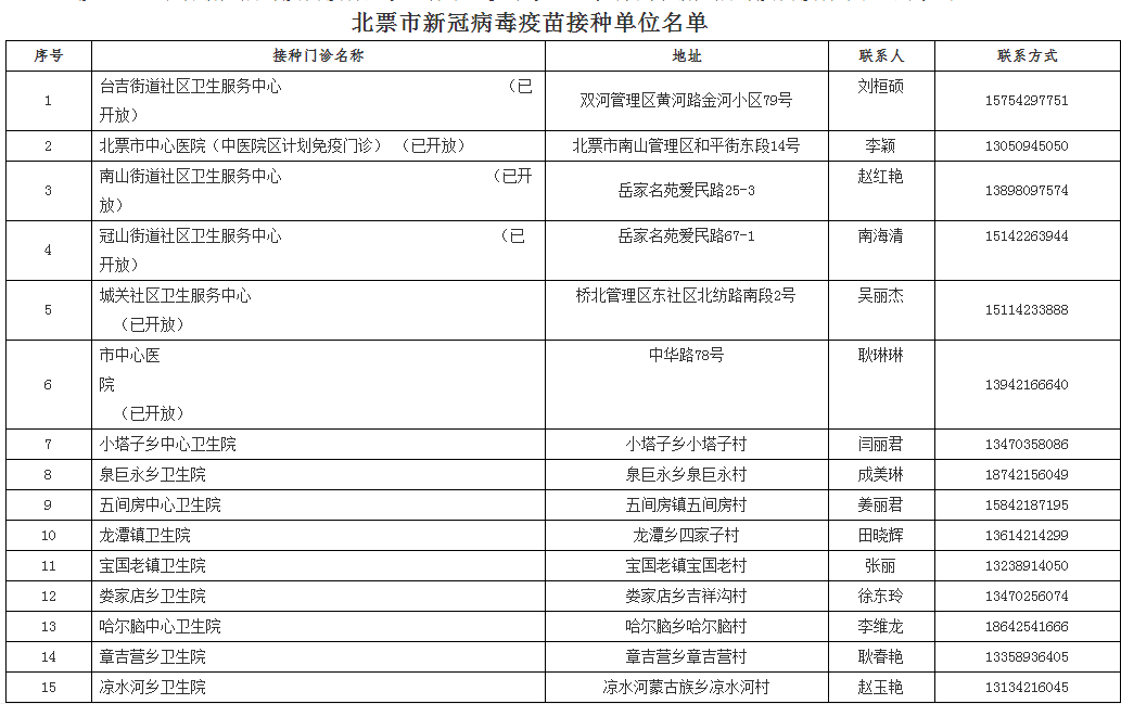 2024新澳门挂牌正版挂牌今晚,确保问题解析_潮流版85.395