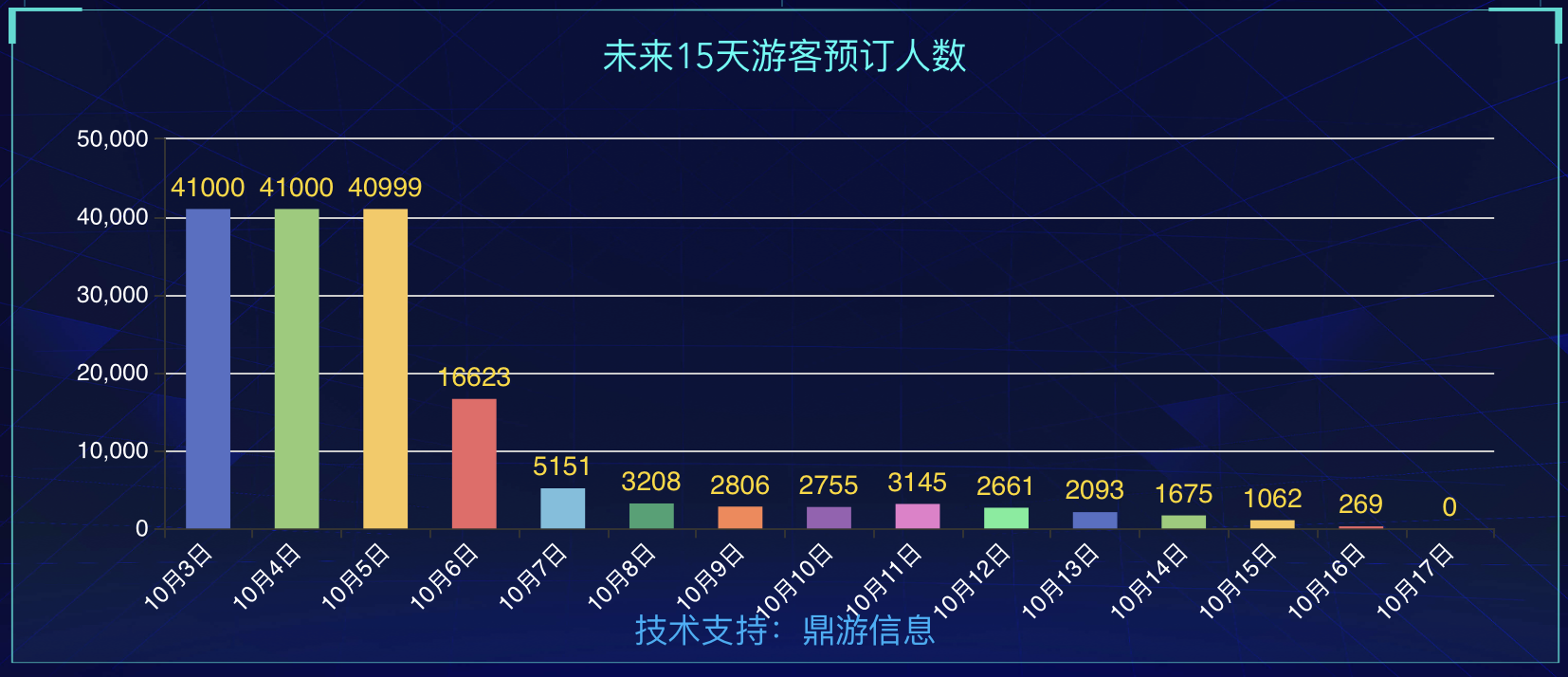 新奥门特马资料大全管家婆料,数据驱动执行方案_专业版150.205