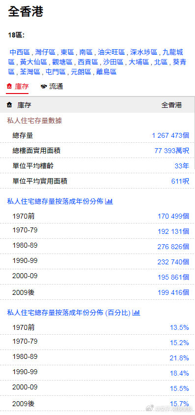 香港最快最精准免费资料,效率解答解释落实_至尊版33.940