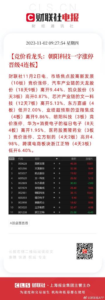 2024年天天开好彩资料,社会责任执行_潮流版55.307