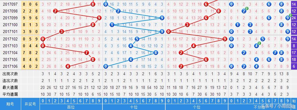 777777788888888最快开奖,精细执行计划_GM版31.357