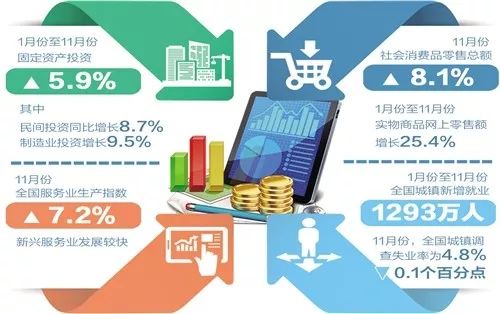 2024新澳门正版免费正题,数据支持执行策略_HD55.959