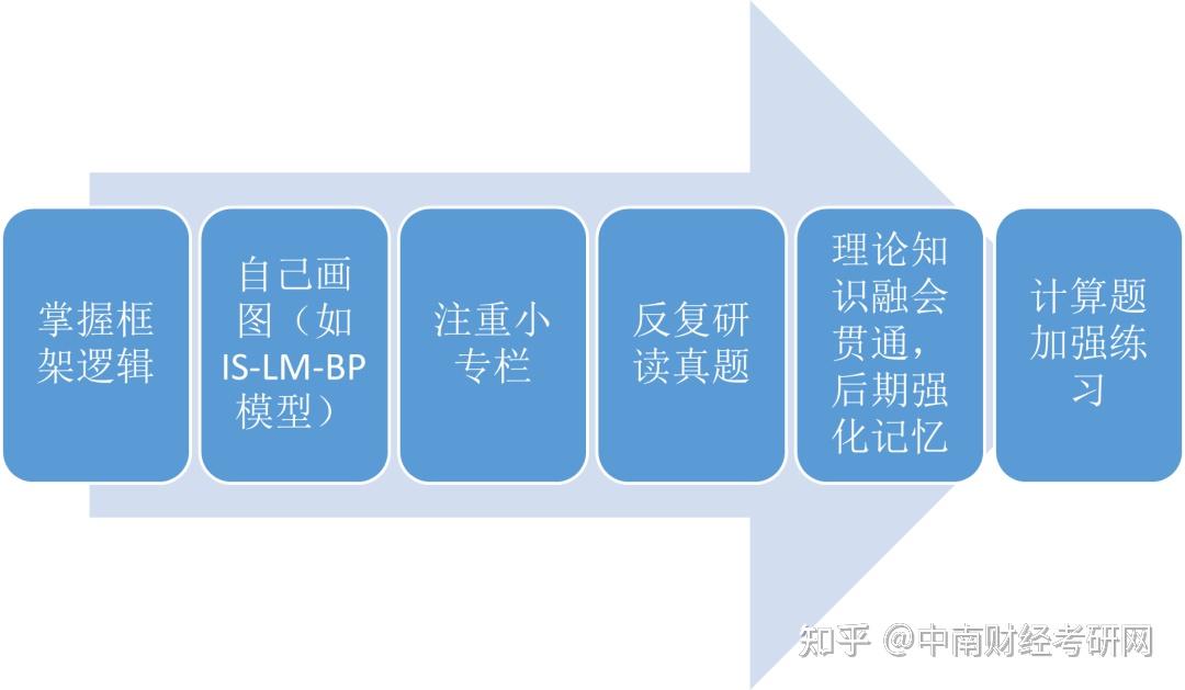 59631.cσm查询资科 资科,创新解析执行策略_模拟版75.300