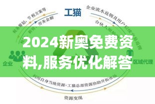 2024新奥正版资料最精准免费大全,迅速设计执行方案_set75.959