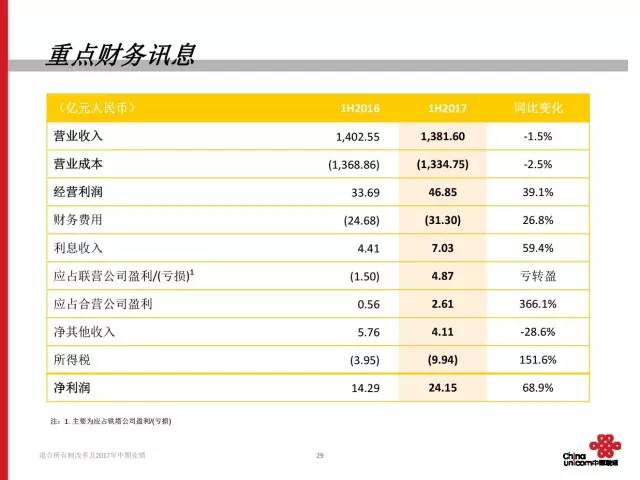 新澳好彩免费资料查询最新,持续计划解析_Lite11.187