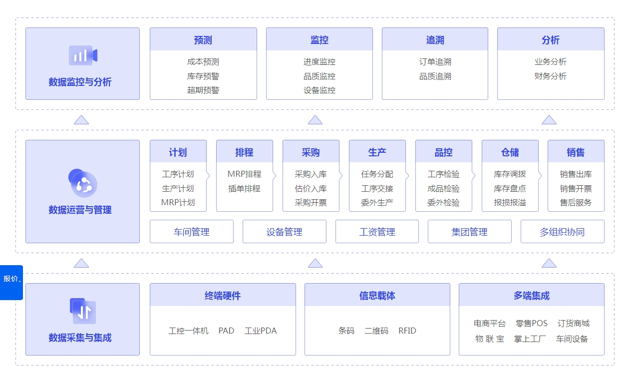 管家婆一肖-一码-一中,结构化计划评估_UHD款70.701