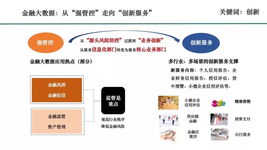 香港正版资料免费大全年使用方法,深度数据解析应用_交互版71.74