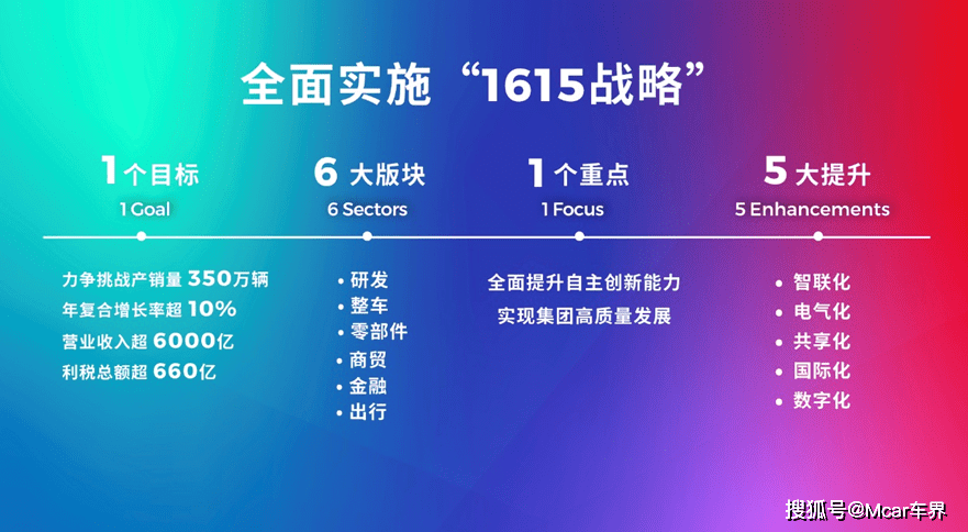 24年新澳免费资料,平衡实施策略_XP74.241