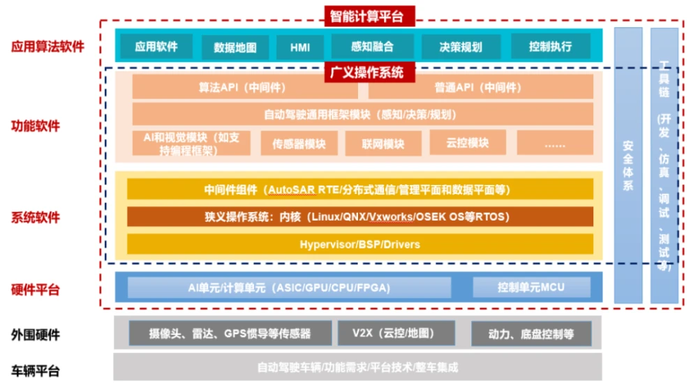 新奥2024今晚开奖资料,灵活操作方案设计_RemixOS33.577