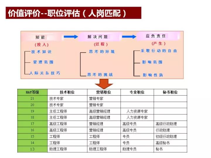 2024免费资料精准一码,平衡性策略实施指导_标准版90.65.32