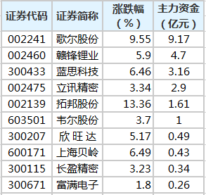 2024年12月12日 第42页