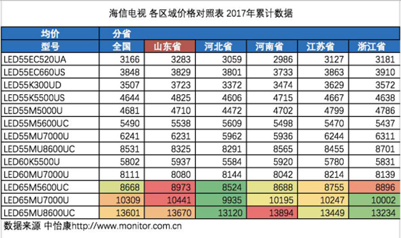 新澳门六给彩下,市场趋势方案实施_精简版105.220