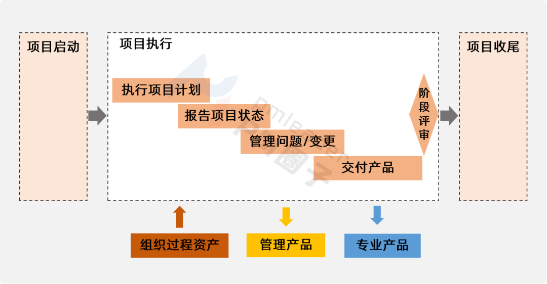 新澳精准资料大全,结构化推进计划评估_Windows50.769