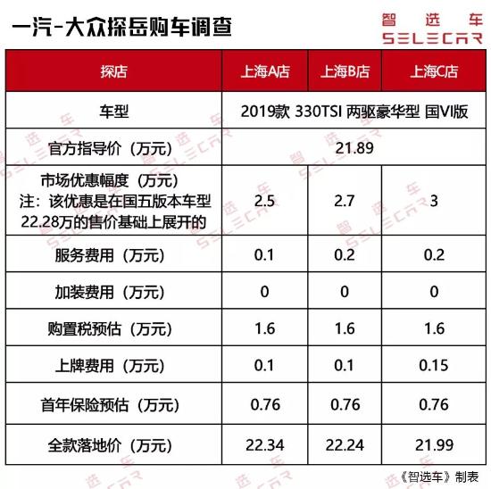 2024新澳大众网精选资料免费提供,深度解答解释定义_工具版32.201