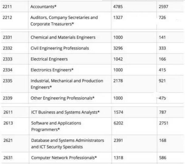 新澳2024年历史开奖记录查询结果,全面理解计划_Device36.348