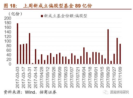 2024年香港今晚特马开什么,快捷问题策略设计_QHD35.321