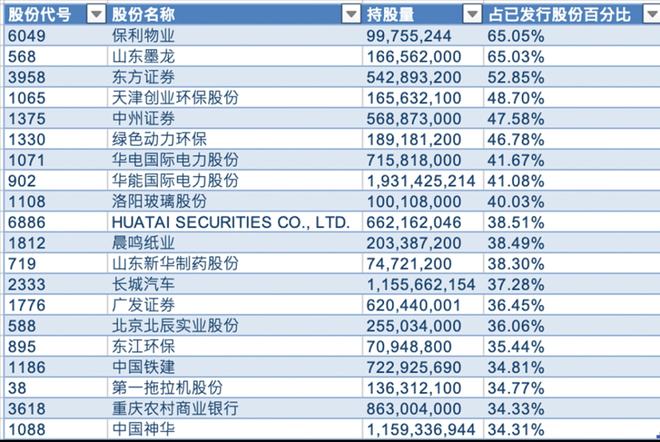 香港正版资料全年免费公开优势,精确分析解析说明_FT22.729