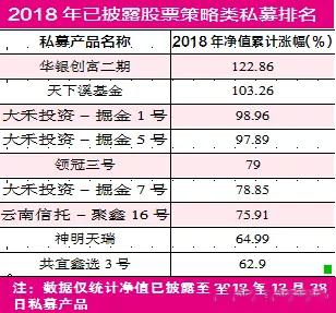 20024新澳天天开好彩大全160期,新兴技术推进策略_HD38.32.12