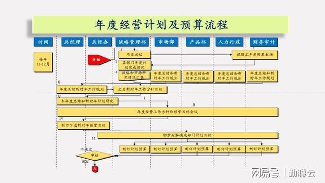 800图库,深层数据计划实施_尊享款70.404