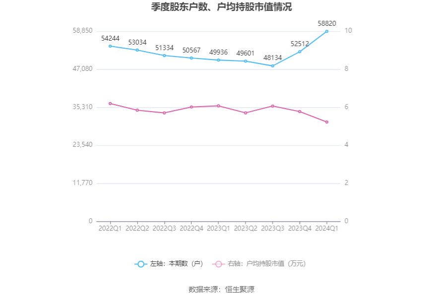 2024年香港资料免费大全下载,权威解析说明_Harmony款58.536