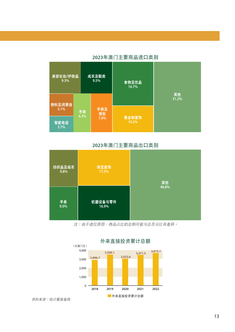 2024澳门最新开奖,实地评估说明_X版50.799