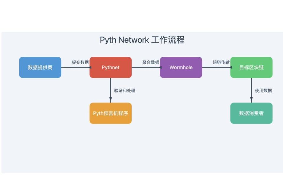 www,77778888,com,全面实施策略数据_N版27.192