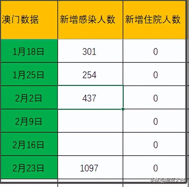 新澳门六开奖结果今天,快速解析响应策略_Prestige83.769