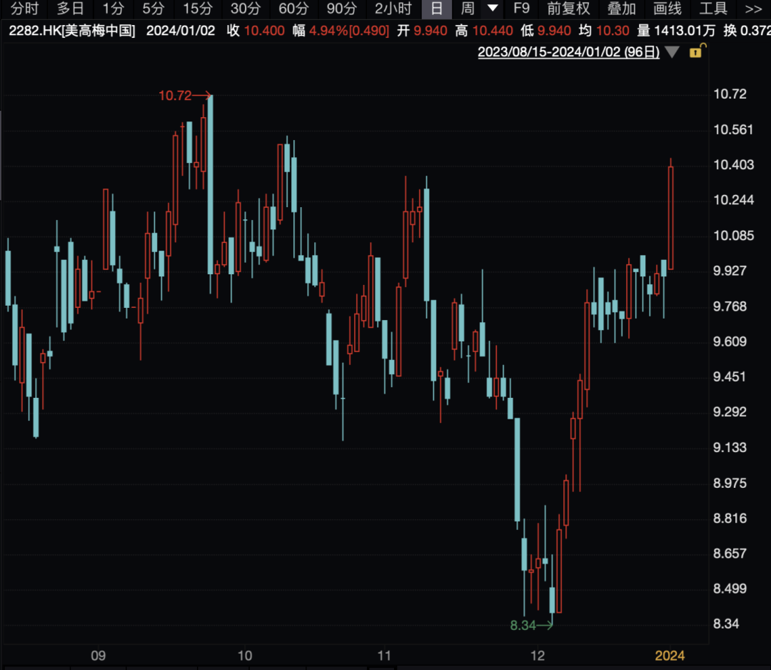 新澳门今晚开特马开奖2024年11月,高度协调策略执行_SHD72.12