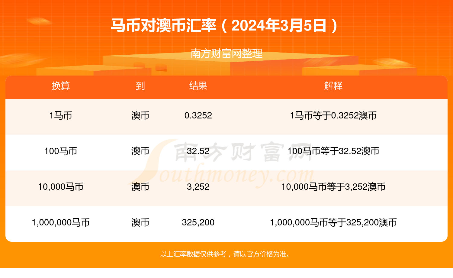 新澳2024年精准特马资料,实地验证策略_Advance38.670