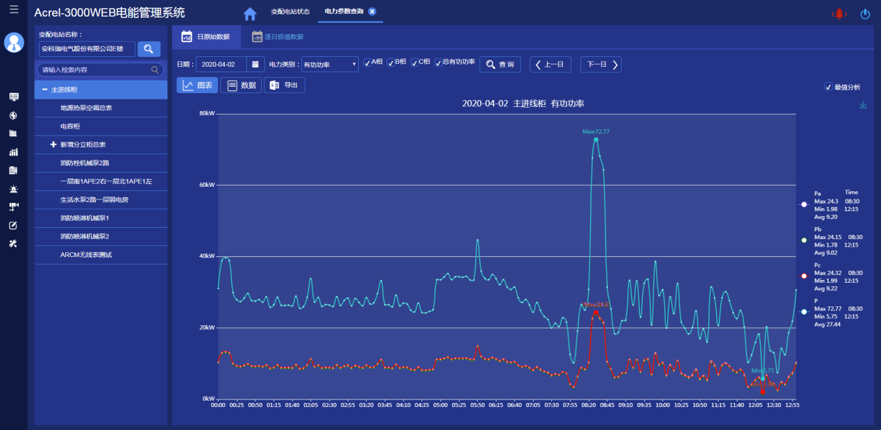 香港二四六开奖结果十开奖记录4,适用性方案解析_精英款45.486