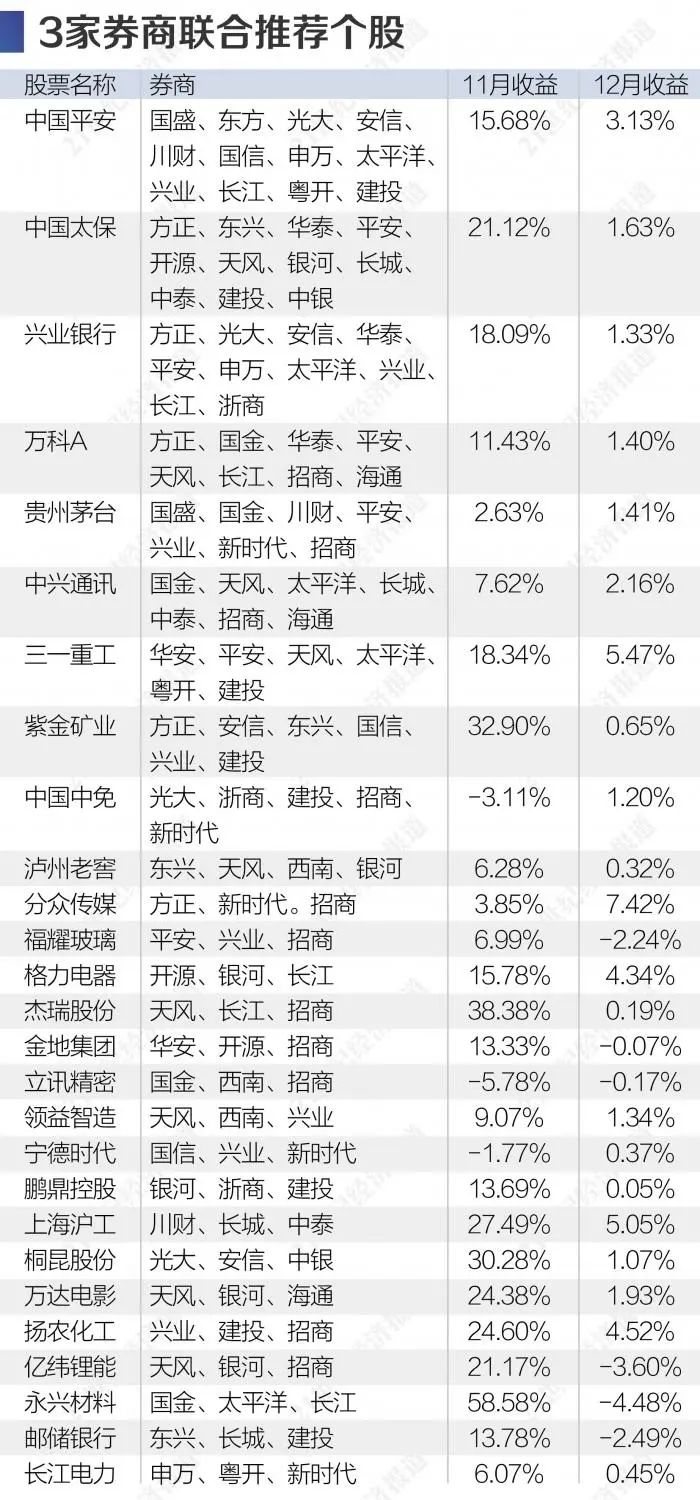 澳门开码猪的号码是什么,收益解析说明_UHD款69.854