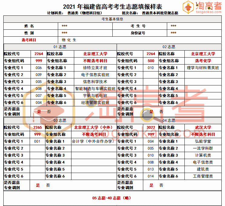 2024年12月12日 第5页