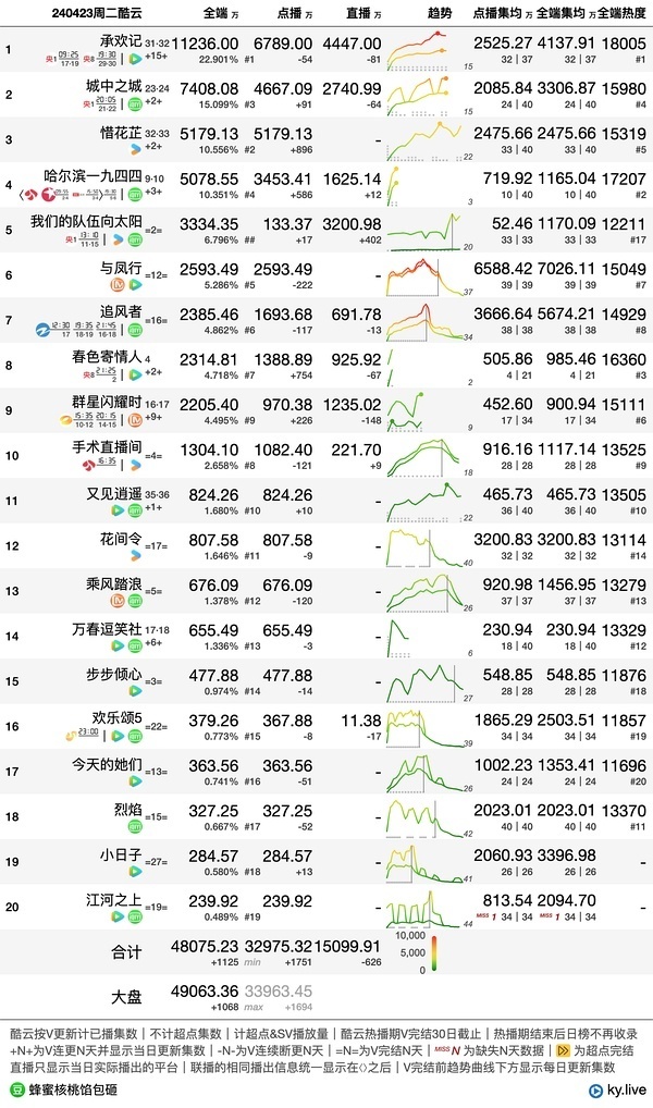 婆家一肖一码100,经济方案解析_PalmOS21.896