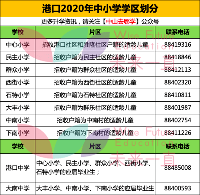 2024澳门特马今晚开奖63期,决策资料解释定义_Deluxe50.762