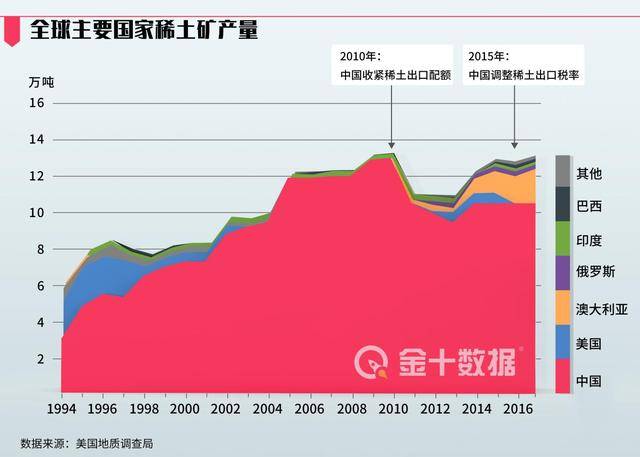 2024年12月12日 第3页