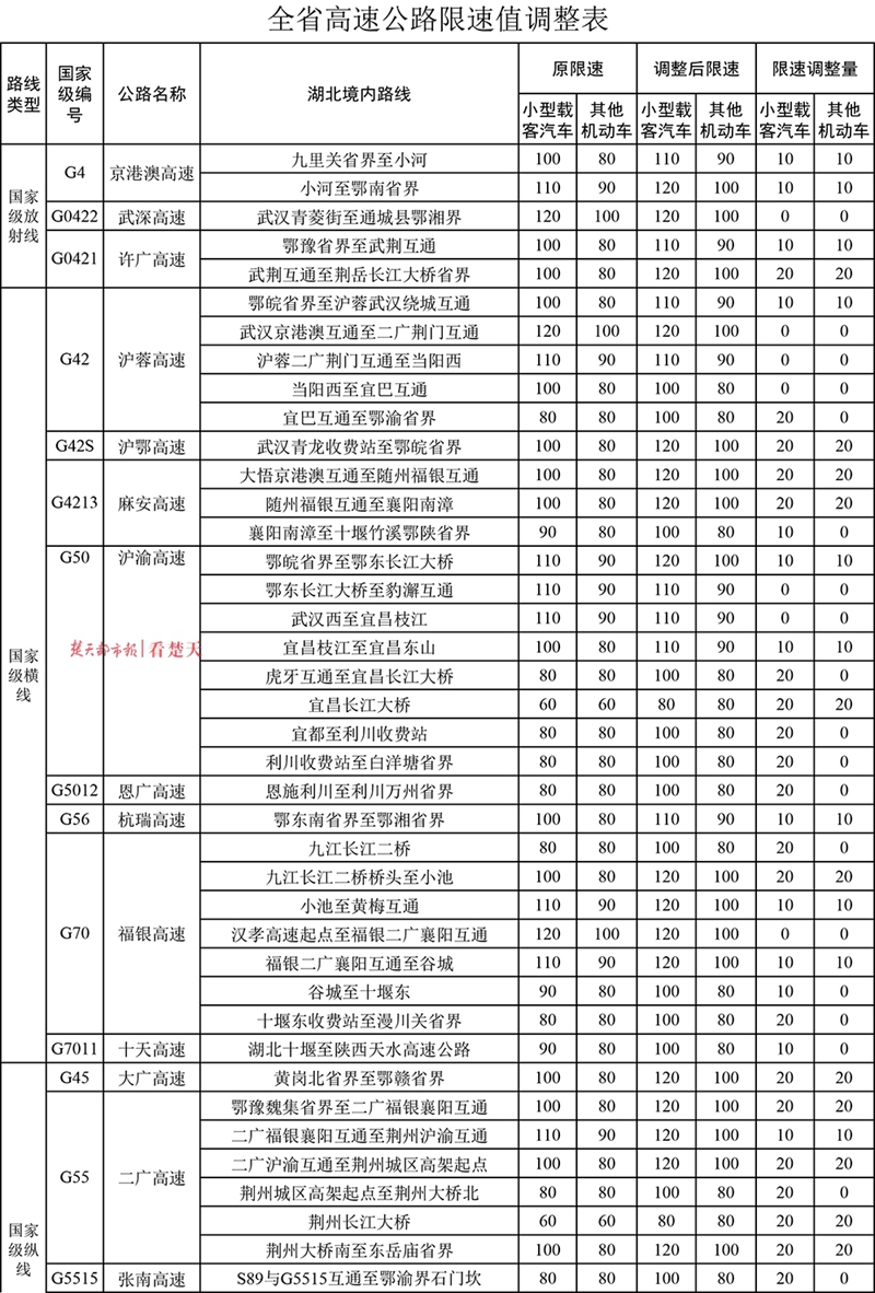 澳门六开奖结果2024开奖记录查询十二生肖排,高速计划响应执行_社交版13.194