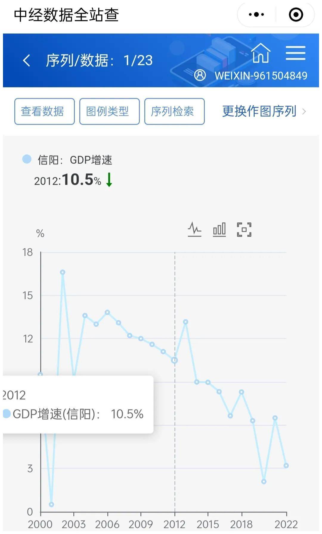 香港二四六开奖结果十开奖记录4,深度解析数据应用_VR23.753