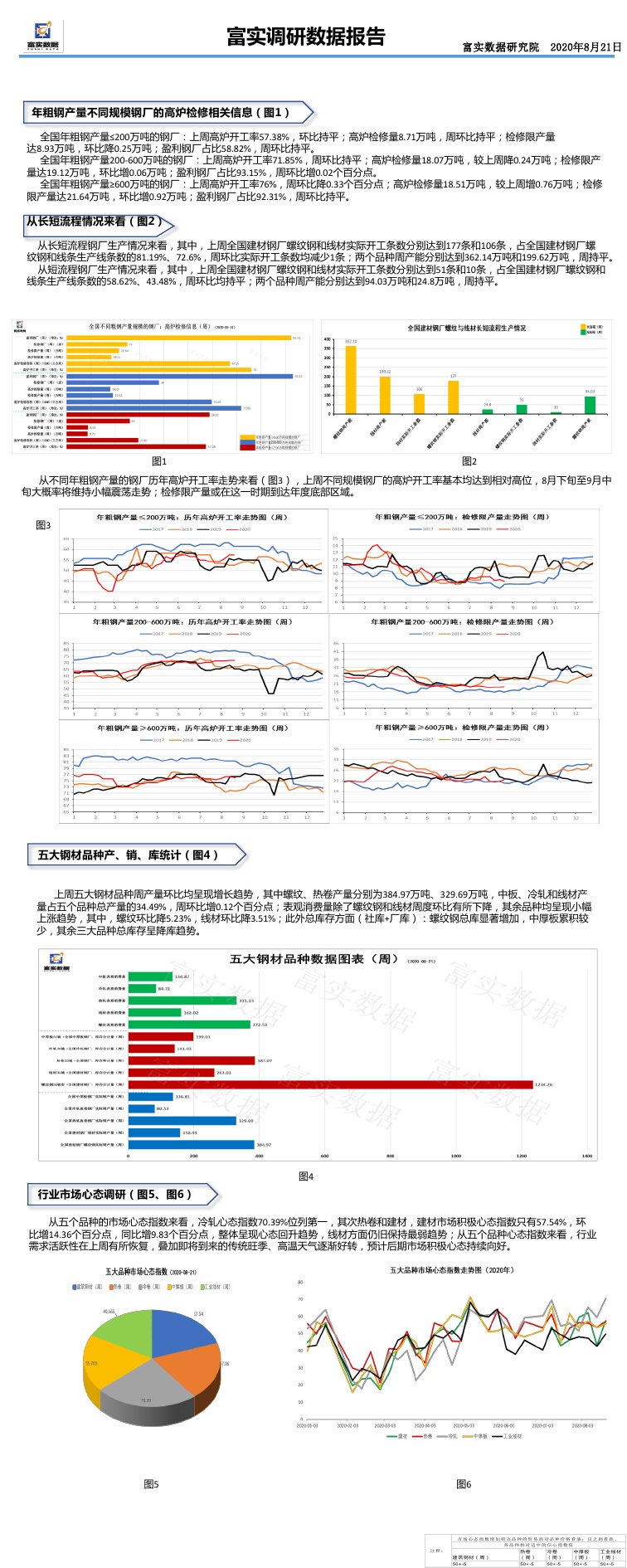 6269免费大资料,实地执行分析数据_精英版201.124