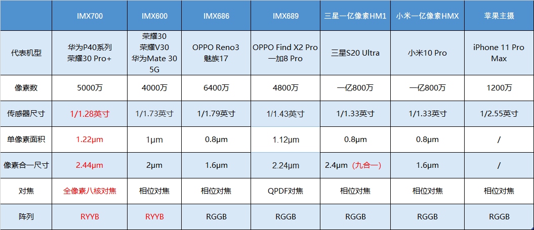 2024澳门天天开好彩大全开奖记录,数据解析说明_YE版10.527