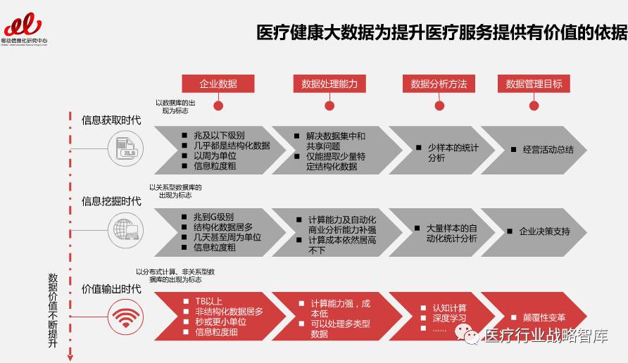 新澳门历史所有记录大全,深入数据执行策略_9DM72.851