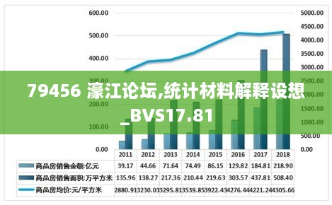 79456 濠江论坛,效率资料解释定义_Executive66.534