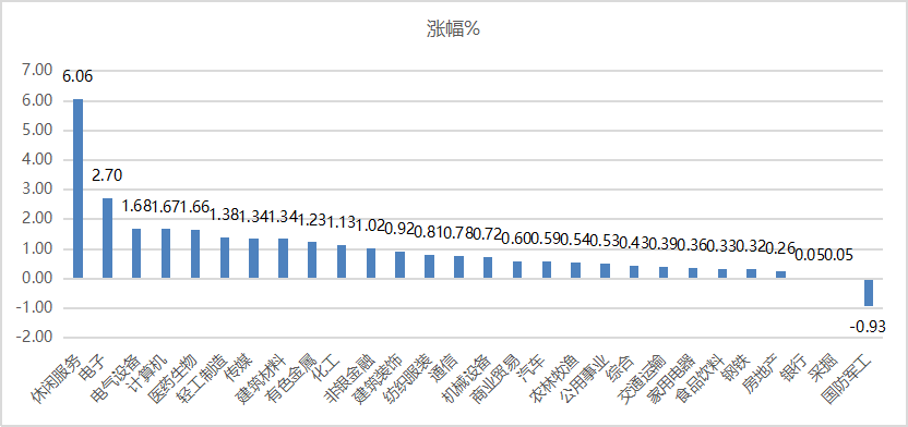 2024新澳门正版精准免费大全 拒绝改写,数据实施导向策略_薄荷版13.993