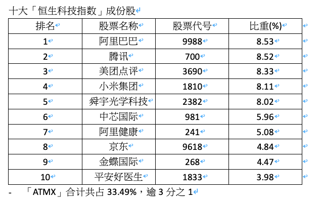 香港最精准的免费资料,适用性执行方案_理财版92.398