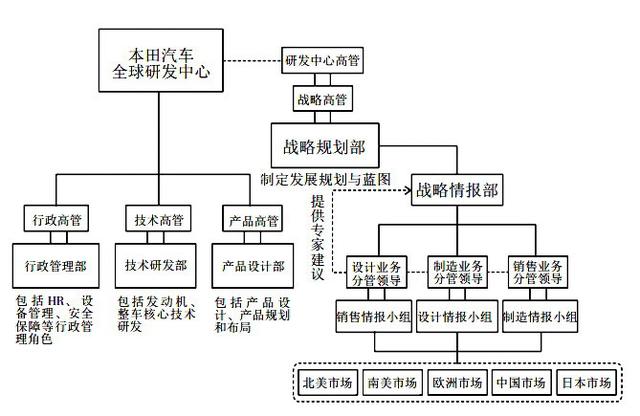 2024新奥门免费资料,完善的执行机制分析_UHD20.723