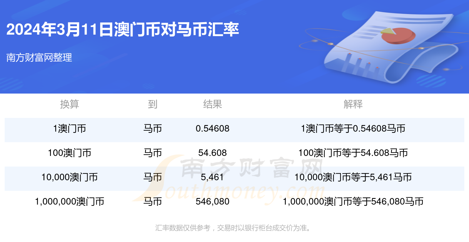 新澳门今晚开特马开奖2024年11月,数据计划引导执行_完整版40.71