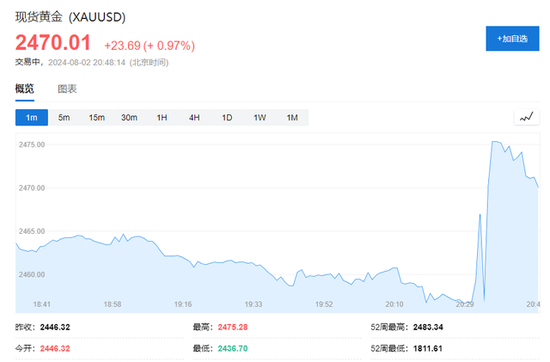 新澳门今晚开奖结果开奖记录查询,深度数据解析应用_set62.447