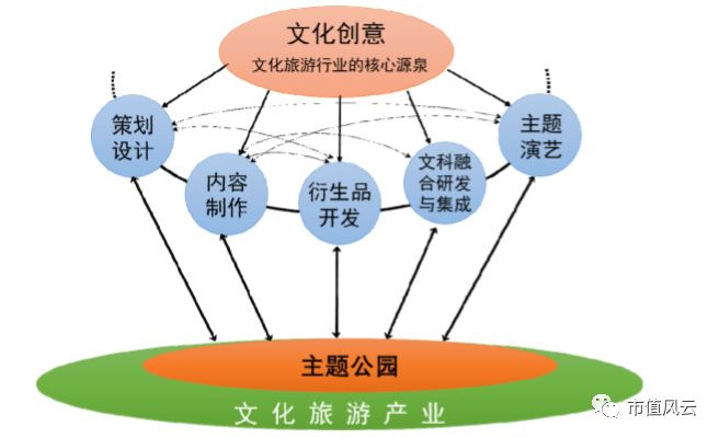 白小姐三期必开一肖,数据导向方案设计_创意版52.502