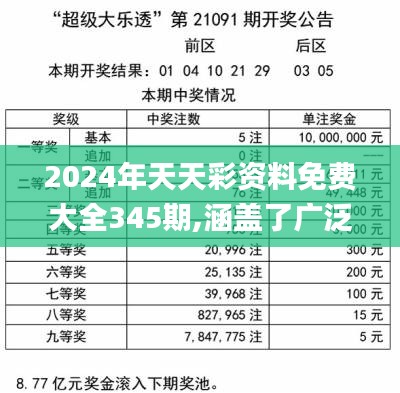 2024天天彩全年免费资料,创造力策略实施推广_精简版105.220